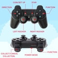 thumbnail image 4 of JGOO M8 2.4G Wireless Controllers External Game Stick 32G Built-in Storage for TV, 4 of 5