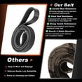 thumbnail image 7 of Unique Bargains 7PK1763 7-Ribs Engine Serpentine Drive Belt for Honda Element 2003 2004 2005 2006 2007 2008 2009 2010 2011 2.4L L4 K070694 38920PZDA01, 7 of 7