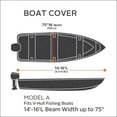 thumbnail image 4 of Classic Accessories Stellex™ All Seasons Boat Cover, Fits Boats 14' - 16' L x 75" W, Trailerable Boat Cover with Polyester Fade-Resistant Fabric, Model A, 4 of 10
