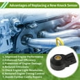thumbnail image 4 of No.41539028 Sensor de Golpe de Encendido para MERCEDES-BENZ W204 C200 2011-2014 Sensor de Golpe del Motor 1 Pc, 4 of 6