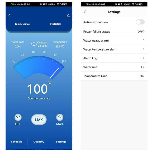 Tuya Smart WiFi Water Valve Water Meter Smart APP Control EU PLUG