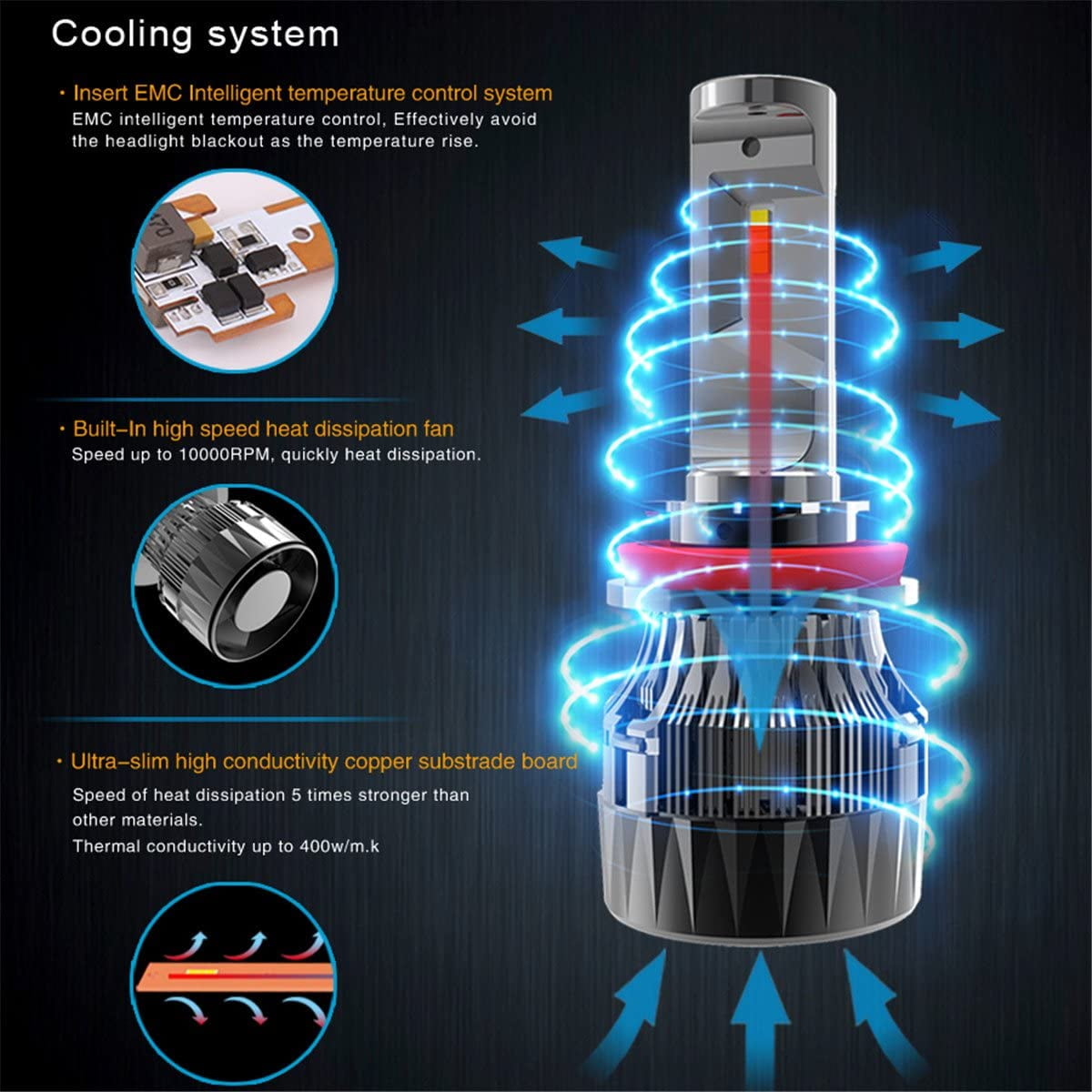 Alla Lighting S-HCR HB3 9005 LED Bulbs Replacement 3000K Yellow 10000Lms Xtreme Super Bright DRL Daytime Running Lights(DRL)