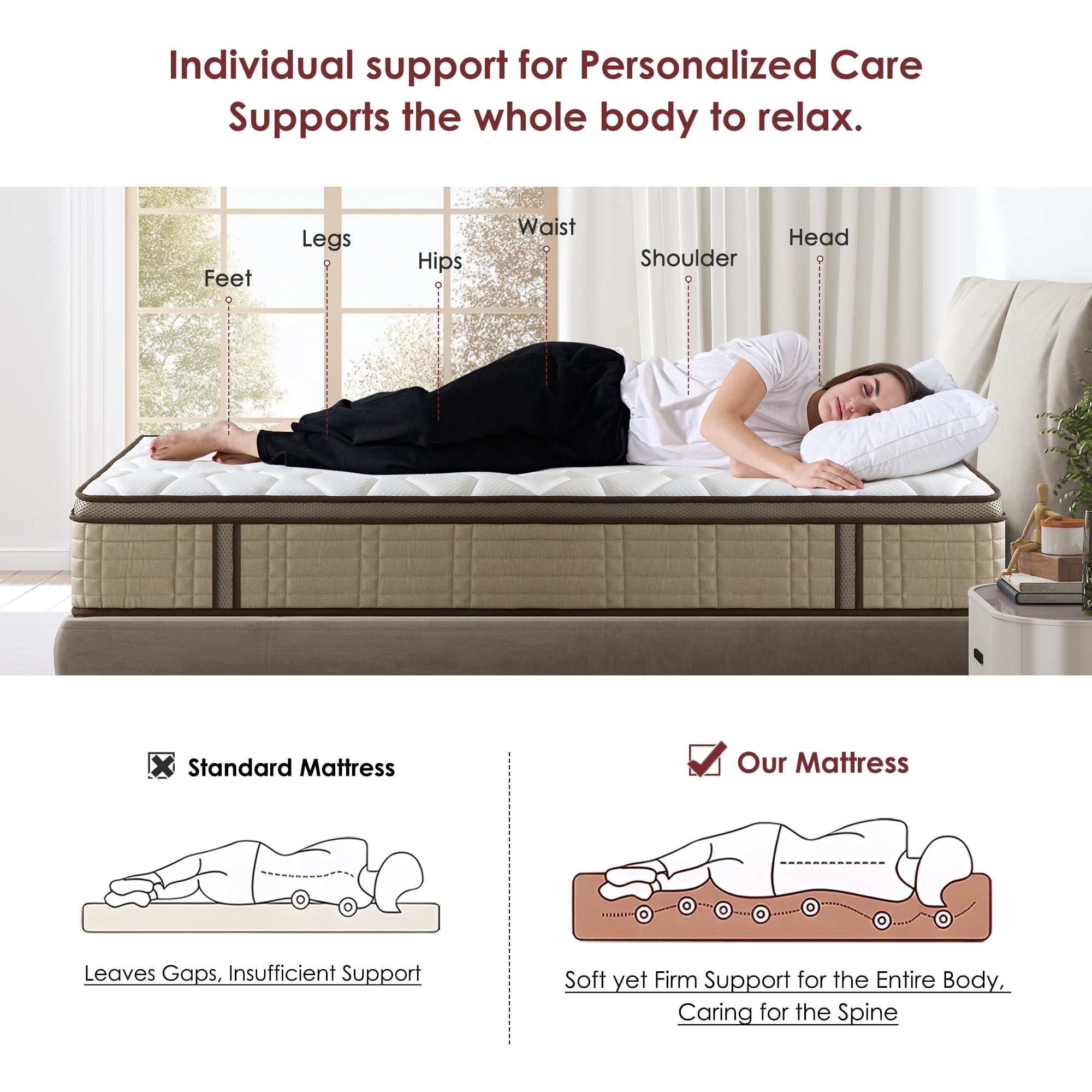 SogesPower Twin Size Hybrid Mattress 12 Inch Memory Foam Mattress, Medium Firm Twin Mattress for Pressure Relief & Cool Fresh Sleep, Fiberglass Free, Mattress in A Box, CertiPUR-US, Beige