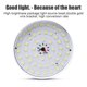 thumbnail image 3 of Lámpara LED portátil de cc 12V, 5W, 9W, 15W, Bombilla de punto, filamento portátil para exteriores, tienda de campaña, suministros de luz colgante para pesca nocturna, 3 of 4