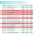 thumbnail image 5 of Mintegrity [200pk] - 6-Panel Dip Card Instant Urine Drug Test - (BUP/BZO/COC/MOP/MTD/OXY) #MT-WDOA-865, 5 of 9