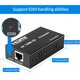 thumbnail image 2 of Extensor Compatible Con Hdmi Likrtyny Para estrenar, 2 of 6