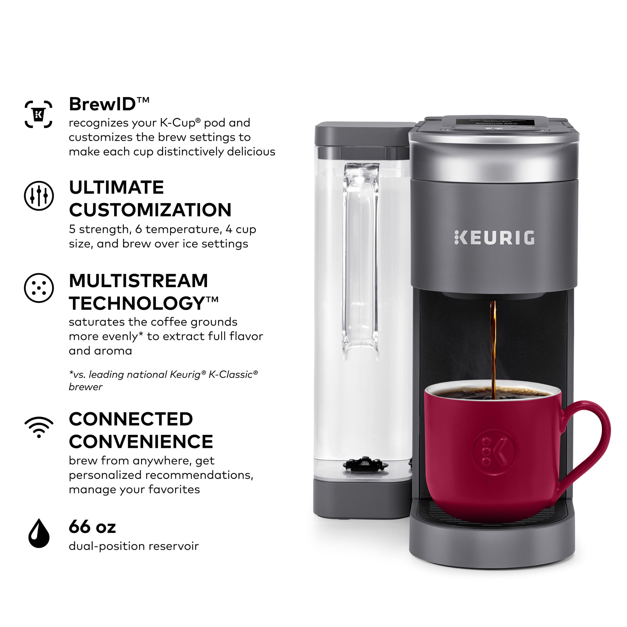 K-Supreme® SMART Single Serve Coffee Maker-Gray