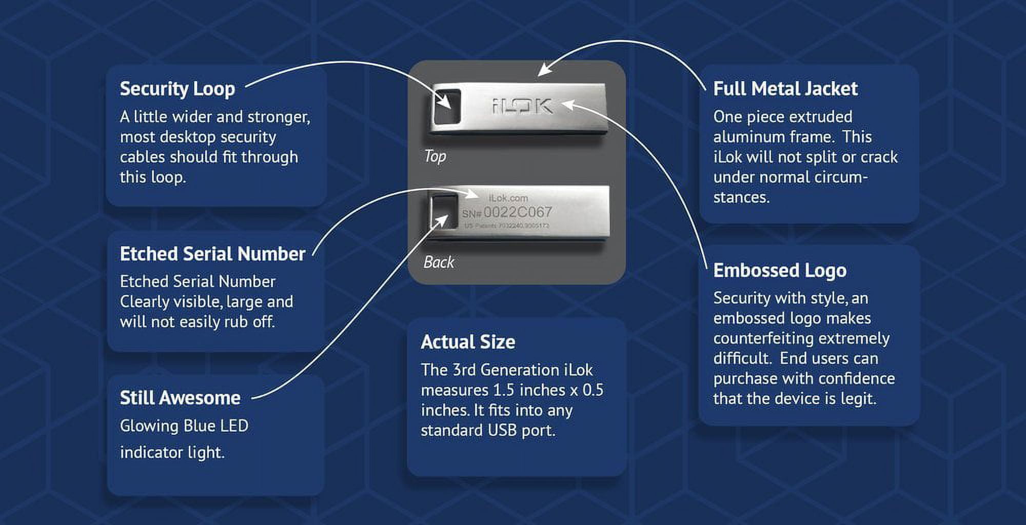 iLok Third Generation USB Key Software Authorization Device with