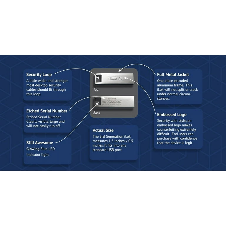 iLok Third Generation USB Key Software Authorization Device
