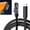 1.5 meters transparent, variant on KRONDO 100W USB C to C Charging Cable – 4ft, 6A Fast Charge, 90° Right Angle for Gaming, Black Braided