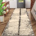 thumbnail image 2 of 2x6 FT Kitchen Runner Rugs Non Skid Washable, Faux Wool Rug Runners for Hallways Bathroom Carpet Runner, Soft Indoor Modern Floor Rug for Entryway Laundry Room, 2 of 11