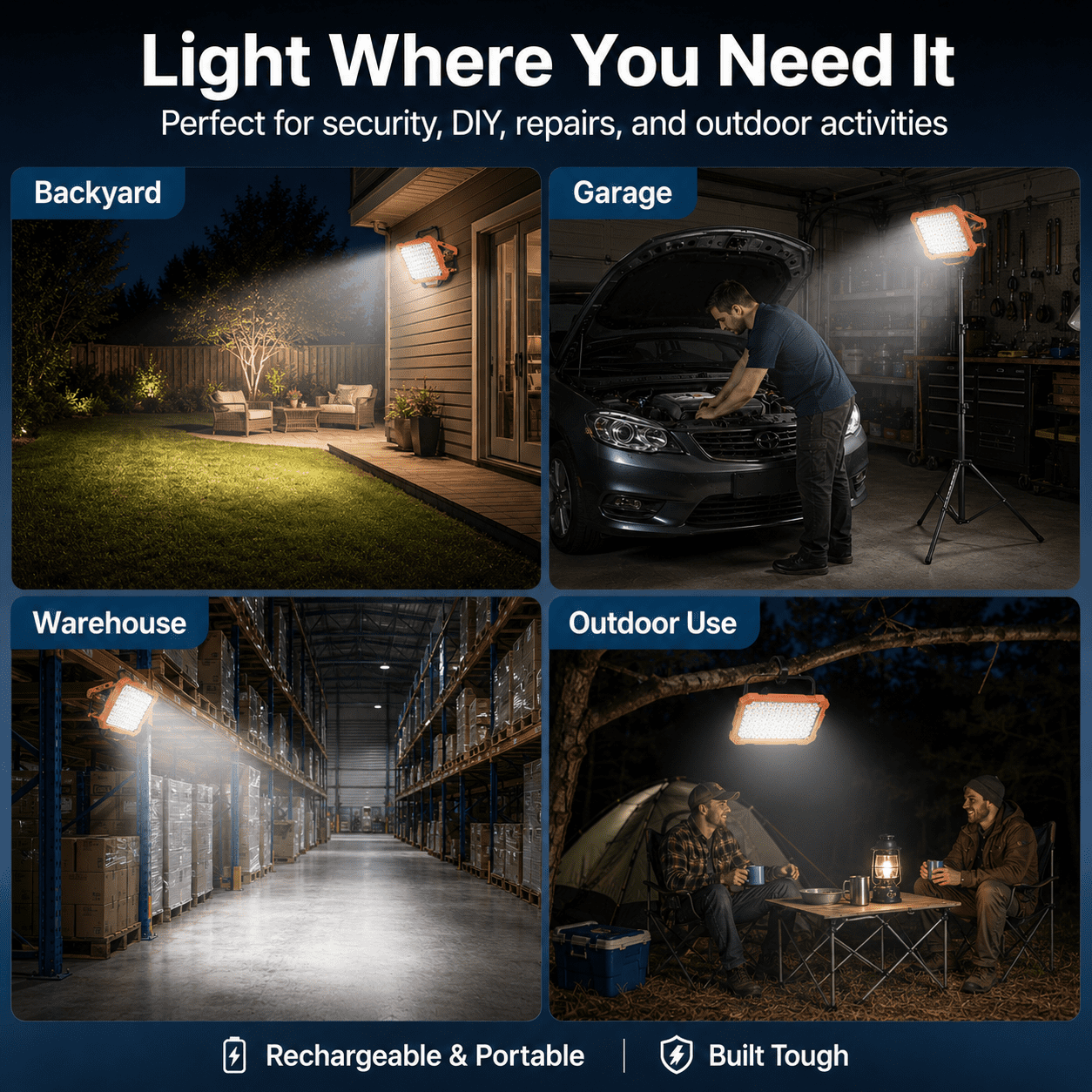 10000LM LED Flood Lights Outdoor,13000mah Rechargeable Lights with Magnetic Base & Tripod Mount, Portable Floodlight for Backyard, Garage, Power Outage