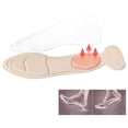 thumbnail image 3 of Mdesiwst 1 Pair Women High Heels Insoles Soft Foam Shockproof Massage Foot Care Shoe Pads, 3 of 7