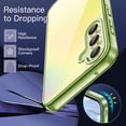 thumbnail image 6 of JETech Case for Samsung Galaxy A55 5G, Non-Yellowing Shockproof Bumper Protective Phone Cover, Anti-Scratch Hard PC Back (Lime), 6 of 6