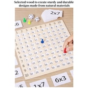 Multiplication Tables Puzzle Toy, Math Learning Education Tool, Elementary School Teaching Aid Toy, Multiplication Mnemonics Game Set, Interactive Parent Child Gift Toy