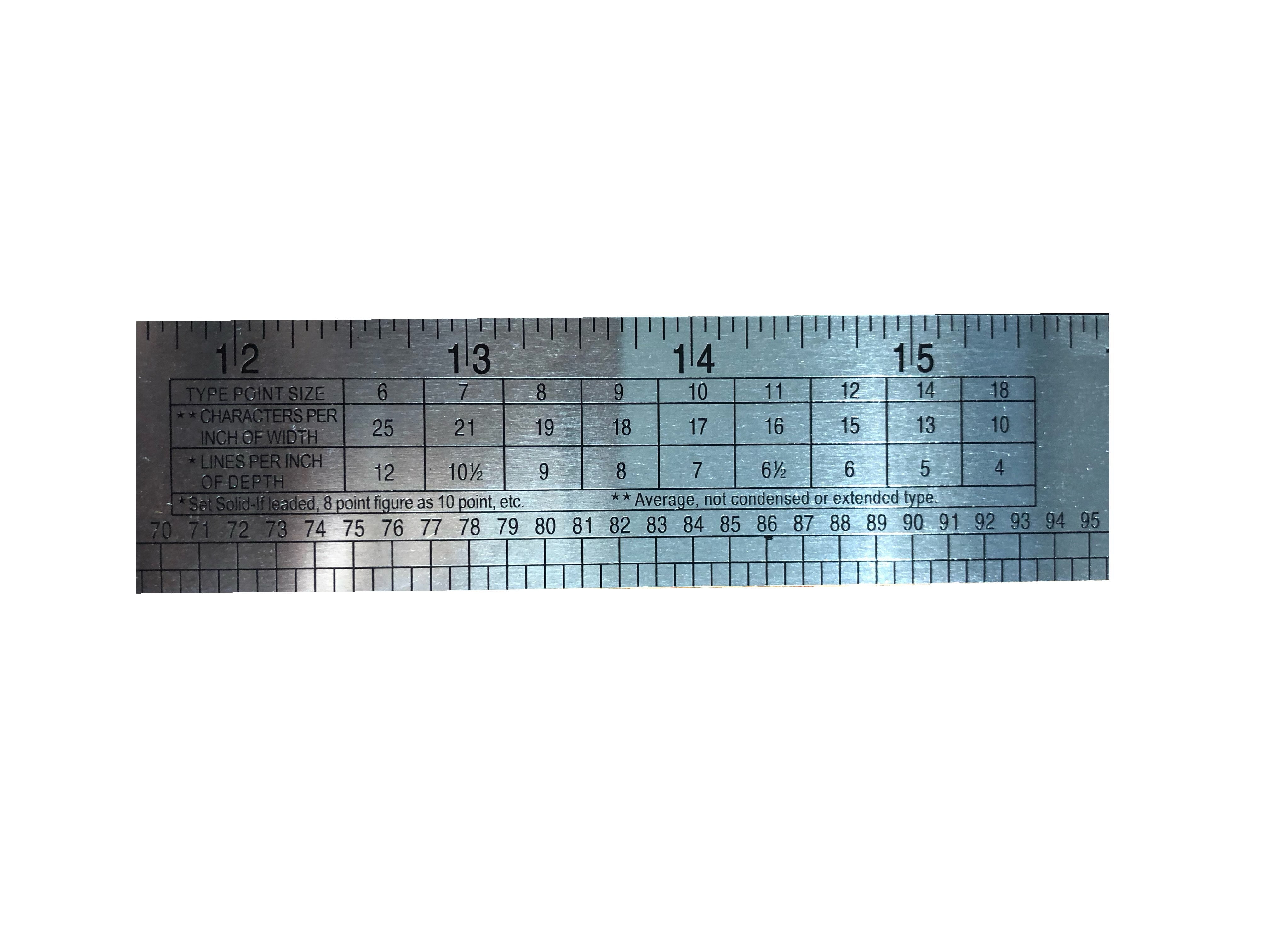 18 Ruler and Printers Line Gauge - inches, Picas, Elite, Agate, and 8 –  Crossroads Home Decor
