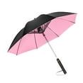 thumbnail image 2 of Sombrilla con ventilador perfecl a prueba de viento Rosa, 2 of 8