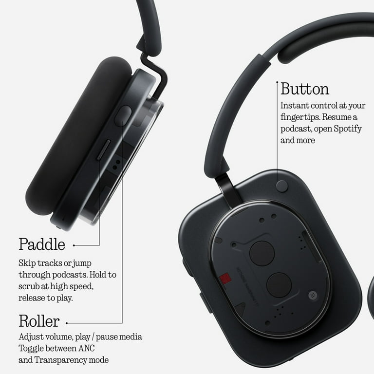 Nothing Headphone (1) Wireless Headphones 80H Battery, Over