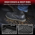 thumbnail image 3 of Alfombrillas y alfombrillas para maletero LASFIT para Honda Odyssey 2018-2025, 3 of 9
