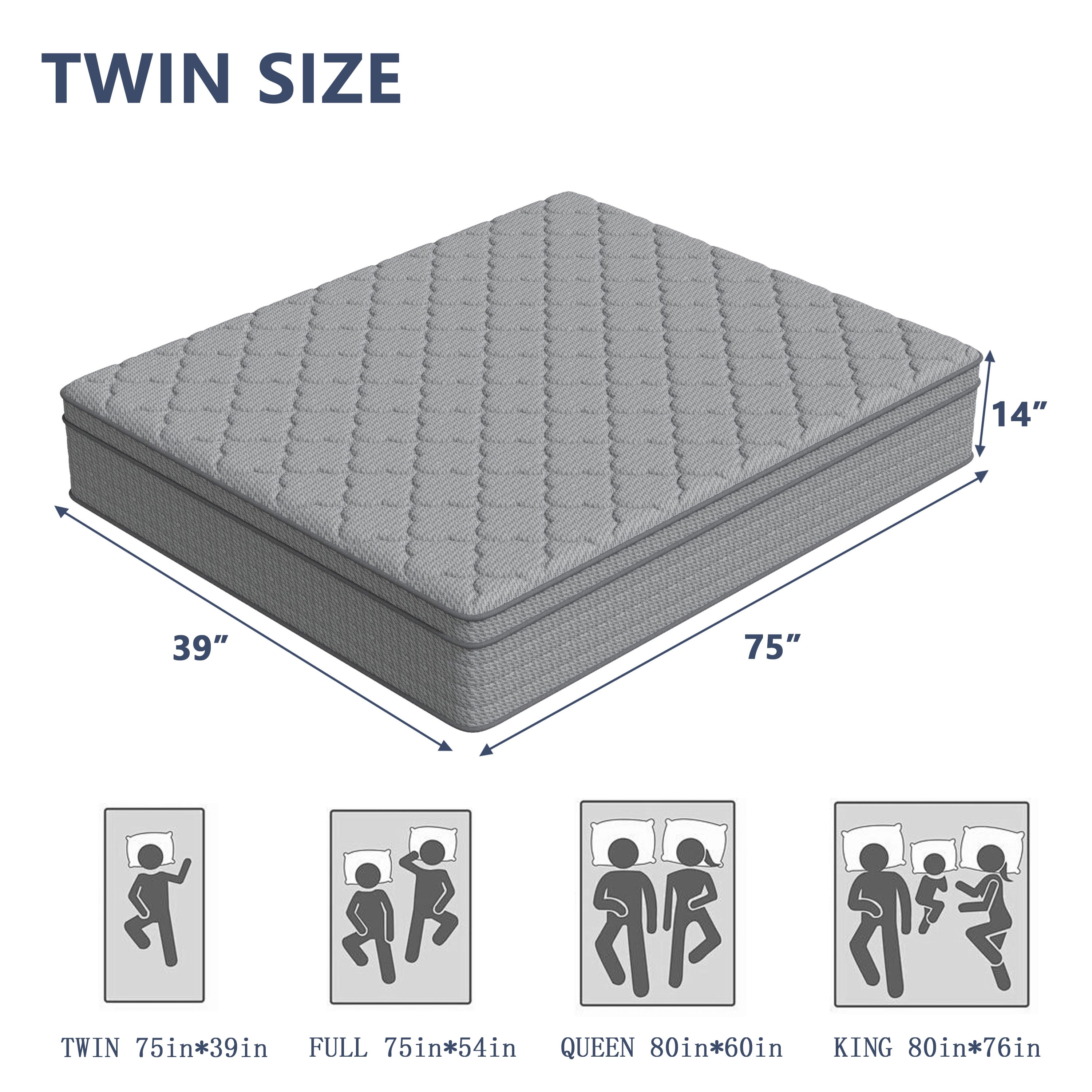 Fvbeaya 14 inch Twin Mattress,Gel Memory Foam with Individually Wrapped Pocket Coils, Medium Firm, Pressure Relief, Strong Edge Support,Cooling Breathable Sleep Support for Adult