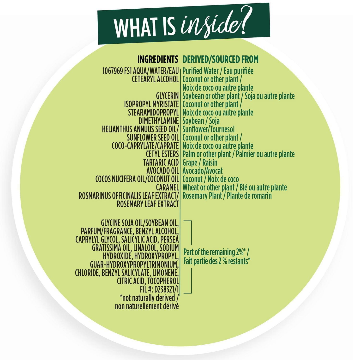 Garnier Fructis Revitalisant Hair Treats Lissant à l'Avocat, 350 mL