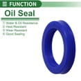 thumbnail image 3 of Anillo de Sello de Aceite Universal Unique Bargains Labio UN Sello de Eje Rotativo 50x70x12mm Alta Presión TPU Azul 5 Pcs, 3 of 7