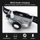 thumbnail image 3 of Wosthever Linterna frontal portátil ajustable 250lm carga USB 5500K 1500mAh linterna LED senderismo pesca nocturna linternas herramienta de Ropa Deportiva, Zapatos beis blanco, 3 of 6
