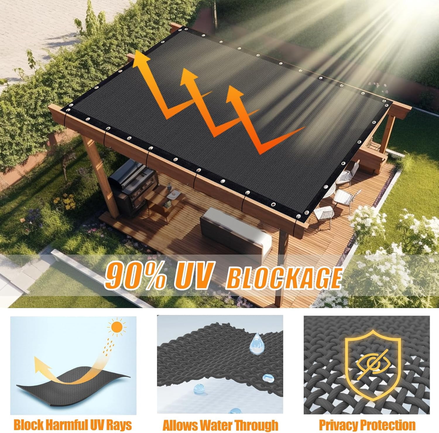 NAWAY 90% Sun Shade Cloth 12'x16' Outdoor Pergola Shade Cover Canopy with Grommets UV Block Privacy Screen for Patio, Backyards, Outdoor, Carport, Garden, Gray