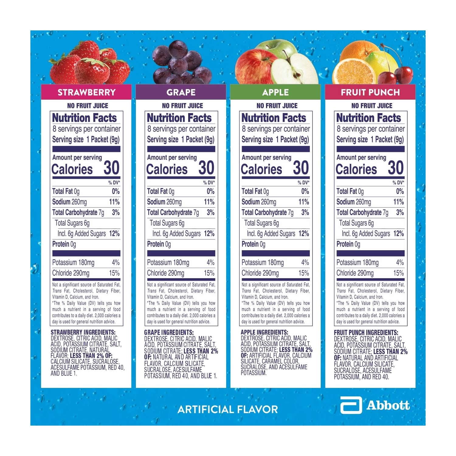 (6 pack) Pedialyte Electrolyte Powder, Electrolyte Drink, Variety Pack, Powder Sticks, 0.3 oz, 8 Count