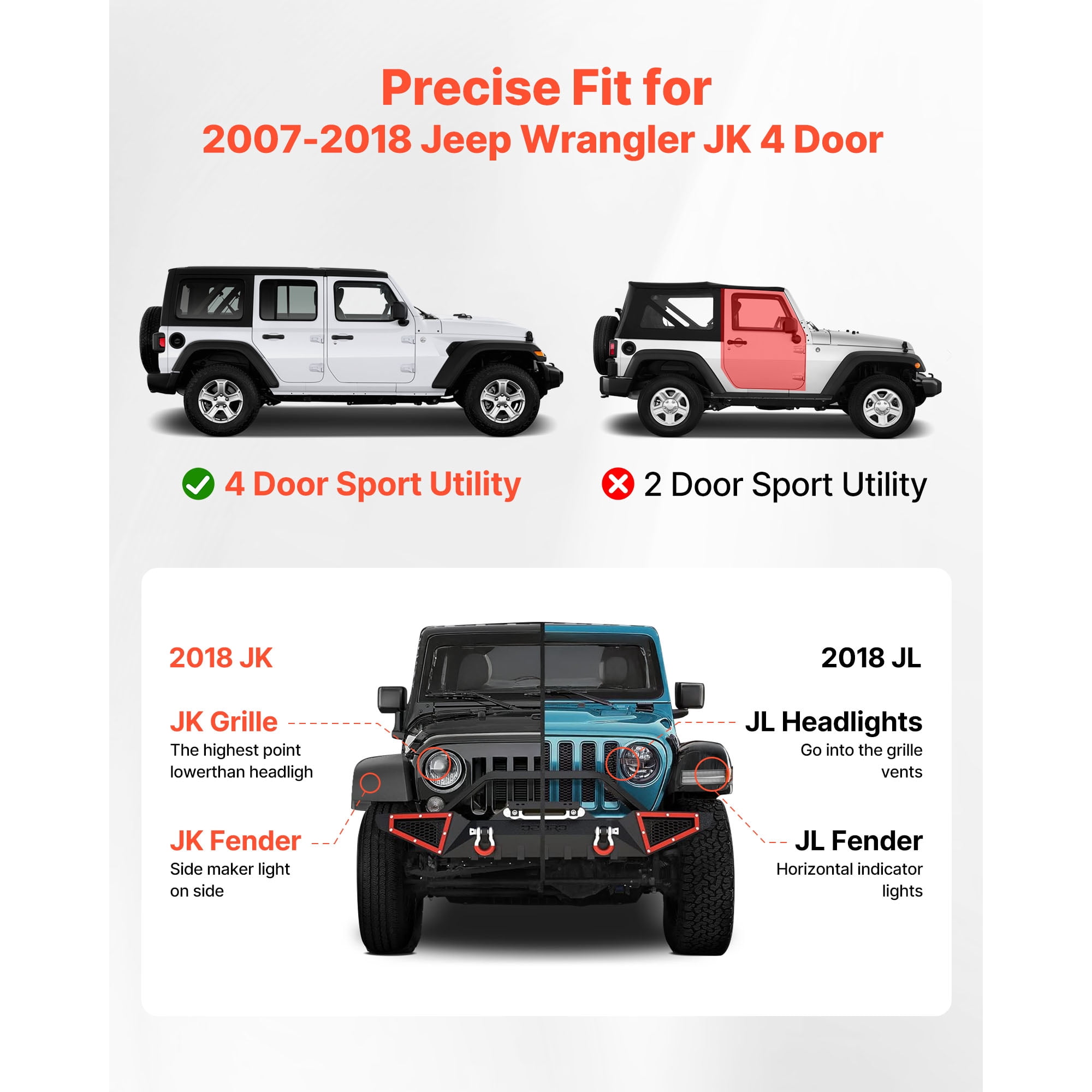 KFFKFF 6-Inch Side Steps for 2007-2018 Jeep Wrangler JK 4-Door, Black Carbon Steel Nerf Bars with 550 lbs Capacity, Non-Slip Hollow Design and Corrosion-Resistant Coating