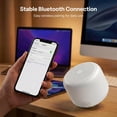 thumbnail image 6 of Bobtot Portable Bluetooth Speaker,IPX5 Waterproof Wireless Speaker with Bluetooth 20H Playtime,Built-in Mic Mini Speaker for Outdoor/Party/Beach/Travel/Gifts,White, 6 of 11