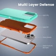 thumbnail image 4 of Compatible with iPhone 15 Pro Max Case, Heavy Duty Defender 3-Layer Rugged Shockproof Drop Protective Cover, Strong Durable Phone Cases for (Mint/Orange), 4 of 7