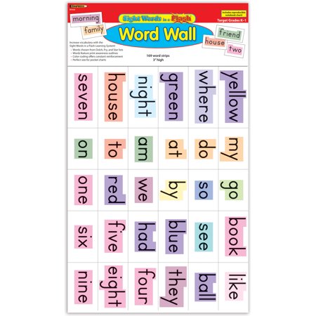 UPC: 0765515024254 | Edupress Sight Words in a Flash Word Walls  Grades K-1