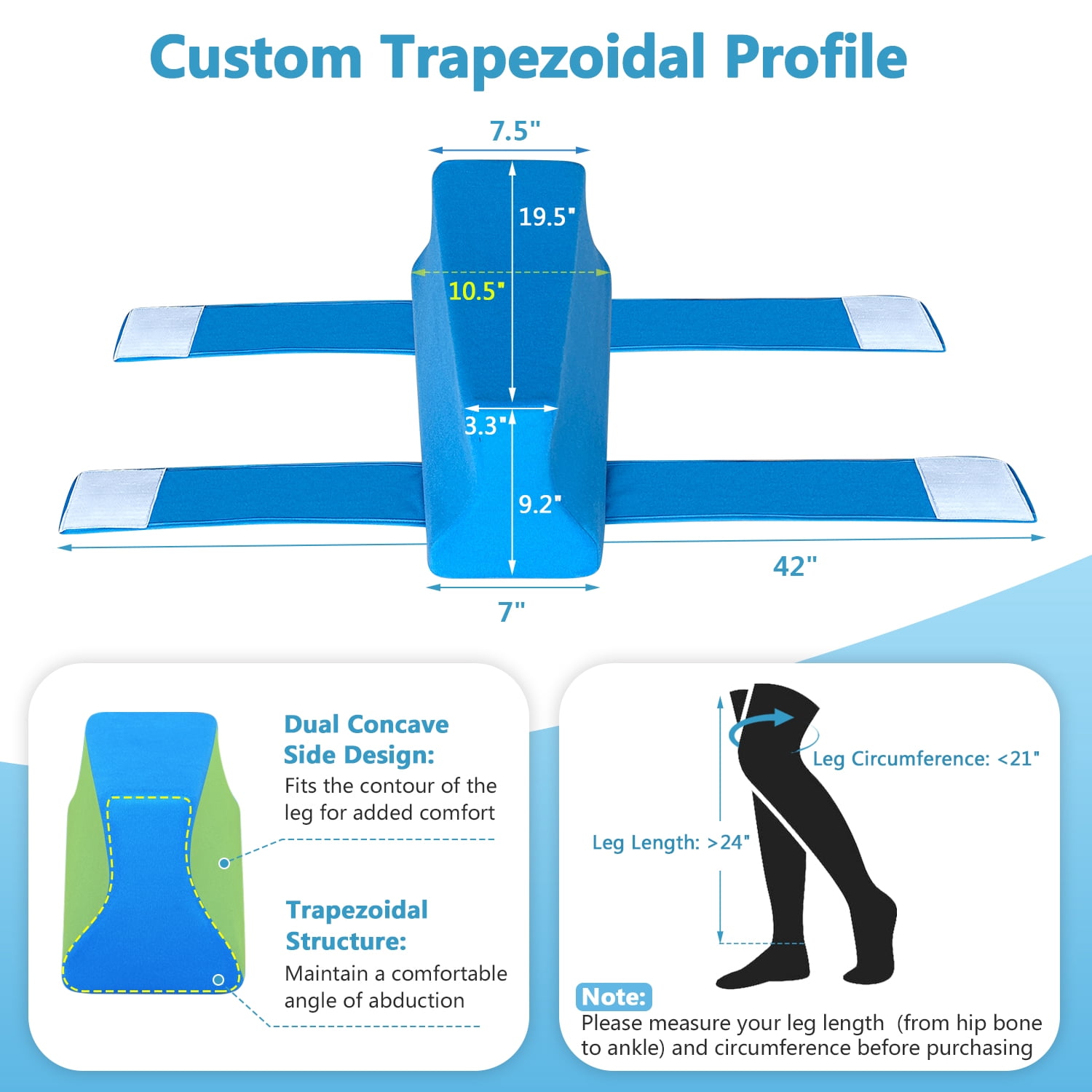 Hip Abduction Pillow for Surgery Recovery, Hip Abductor Pillow, Leg Separator Cushion with Adjustable Straps, Post Hip Replacement Support Foam Wedge for Pain Relief