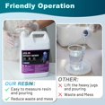 thumbnail image 3 of LET'S RESIN 2 Gallon Epoxy Resin Kit - Bubble Free, Crystal Clear with Pumps for DIY Art, Molds & Crafts, 3 of 7