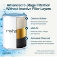 thumbnail image 5 of MyHalos Filtered Shower Head for Hard Water Filter - High Pressure, Removes Chlorine - Shower Head Filter for Hard Water Softener Showerhead, Easy Install, For Hair & Skin, Filtering, 5 of 7