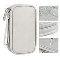 thumbnail image 3 of Estuche de viaje organizador de cables Laklulu, bolsa para dispositivos electrónicos, cargador portátil, pequeños accesorios tecnológicos, 3 of 5