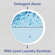 Laundry Sanitizer Additive - Crisp Linen 1ct., 150 oz