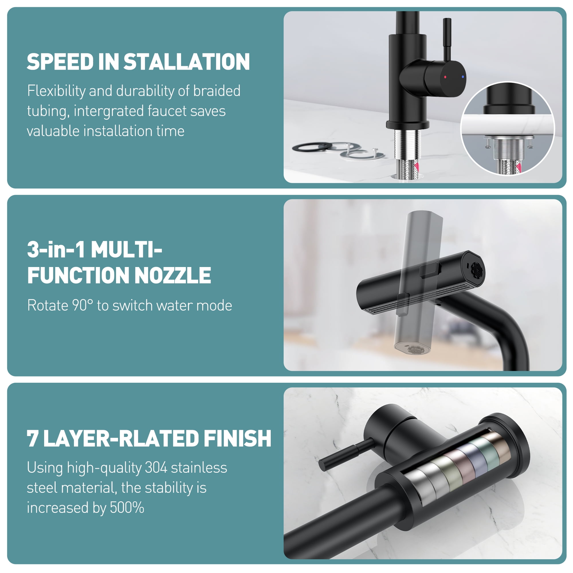 GPED Kitchen Faucets with Pull Down Sprayer, Waterfall Kitchen Sink Faucet w/ 3-Modes Sprayer, SUS304 Stainless Steel, 360° Rotatable Single Handle Faucet w/ Deck Plate &Water pipes for Laundry,Rv