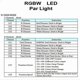thumbnail image 2 of RGBW 4 Color Motherboard Led Par Lights 54X3W 36X3W Repair Parts, 2 of 5