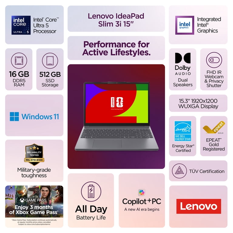 Lenovo IdeaPad Slim 3i 15