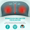 thumbnail image 3 of Neck Deep Tissue Pain Relief Massager, Shiatsu Neck Massager with Heat, Rechargeable 3D Kneading Massager, 3 of 8