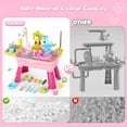 thumbnail image 5 of Taotique 4 in 1 Water Table for Toddlers 1-3, Summer Showers Splash Tower Outdoor Toys for Kids Ages 4-8 with Pump, 43Pcs Kitchen Play Sink Toys for Girl Boy Age 3+ (Pink), 5 of 9