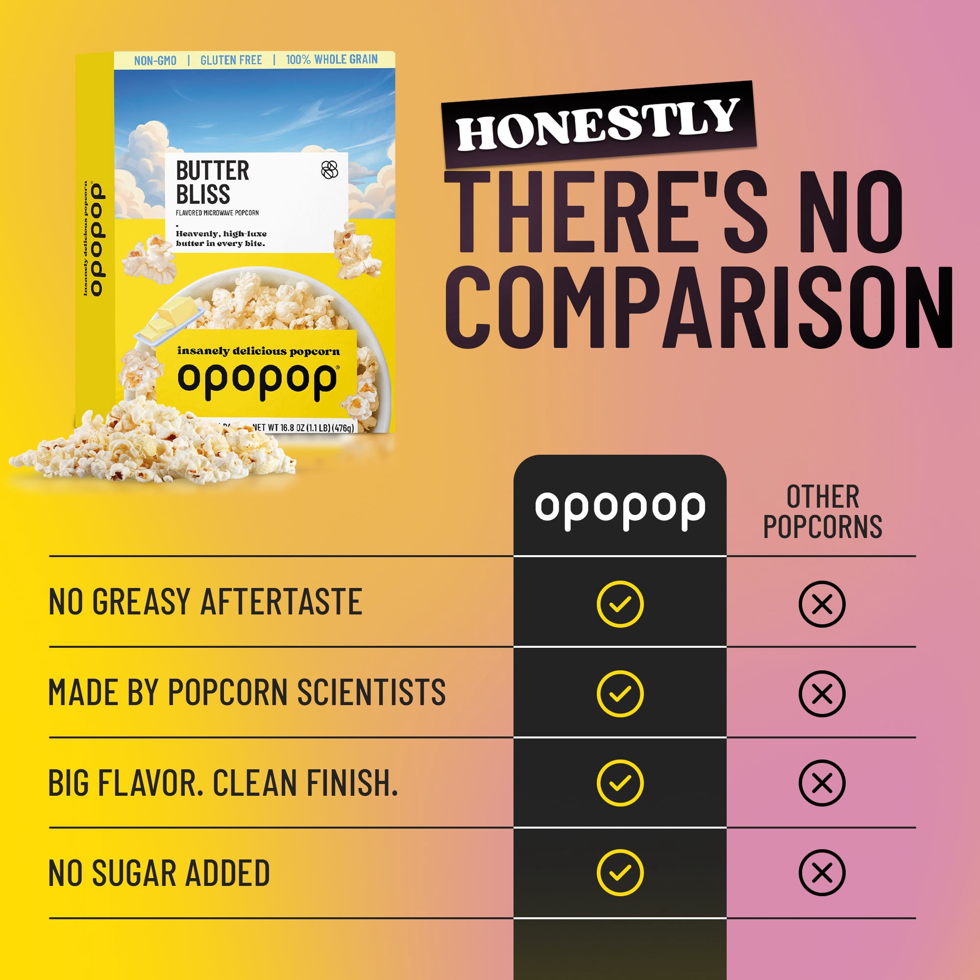 Opopop Microwave Popcorn Butter Bliss Flavor 2.8oz/6ct