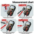 thumbnail image 6 of SHENERDA Capacitor Tester 6000 Counts Smart Voltage Tester Measuring Instruments for Construction Solar Industrial Car Circuit Diagnostic Air Conditioner convenient, 6 of 9