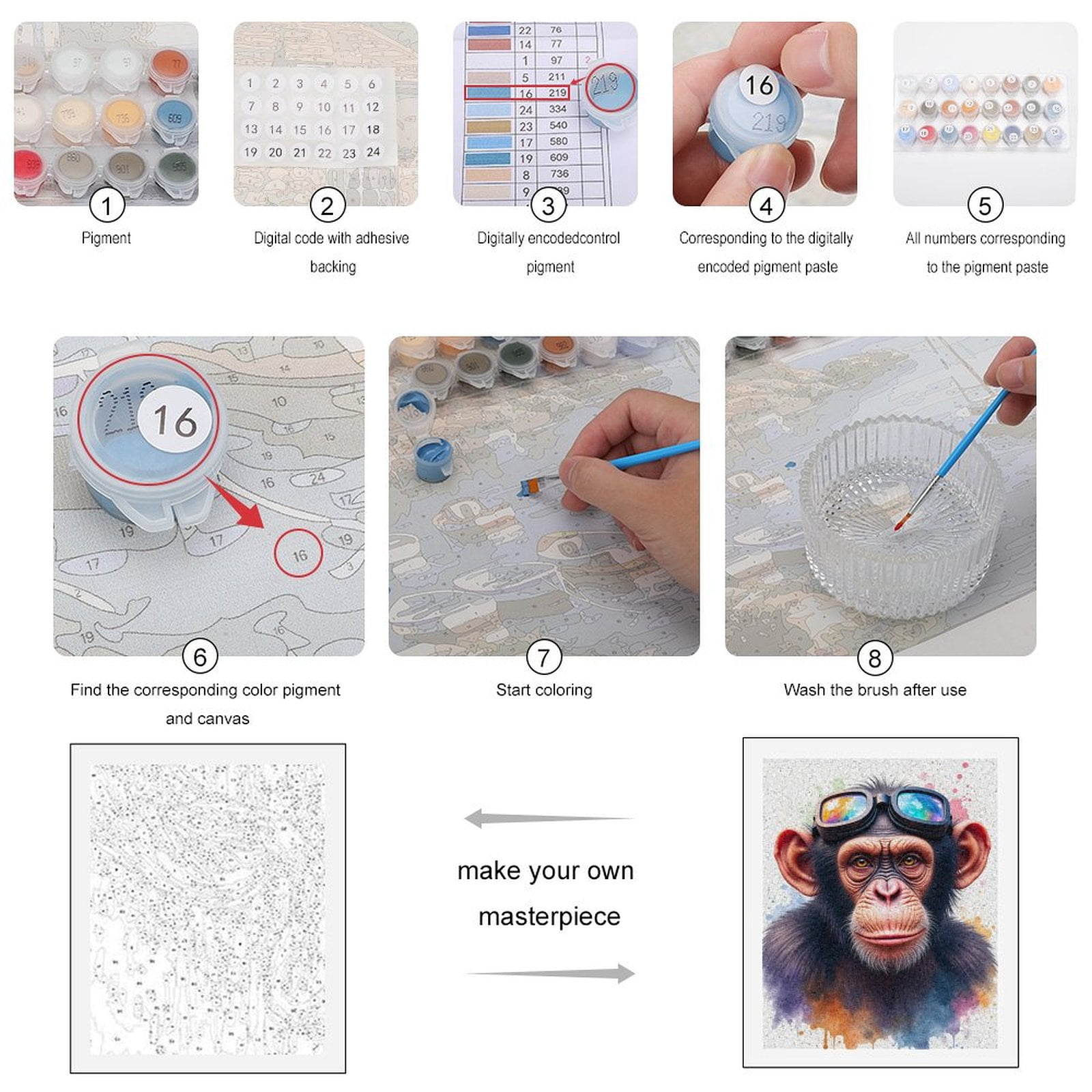 Paint By Numbers Kit for Adults Beginner - DIY Chimp Colorful Goggles Art Canvas Painting Kits for Adults, Frameless Paint By Number for Adults for Home Wall Decor 16x20 Inch