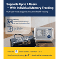 thumbnail image 2 of A&D Medical LifeSource Blood Pressure Monitor, Upper Arm, Wide Cuff, Digital (UA-767FAC), 2 of 8