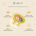thumbnail image 4 of JIhuahe 12pcs Portable Cat Calming Diffuser, Travel Size Pheromone Spray for Cats, Feline Calming Support for Car Rides, Vet Visits & New Environments, No Plug Required, Reusable,a, 4 of 7