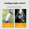 thumbnail image 5 of Solar Camping Light under $5! CQCYD Solar Outdoor Bulb Light Rechargeable, Vintage LED Camping Lantern, Waterproof Solar Light for Garden, Portable Solar Lamp for Outdoor, 5 of 9