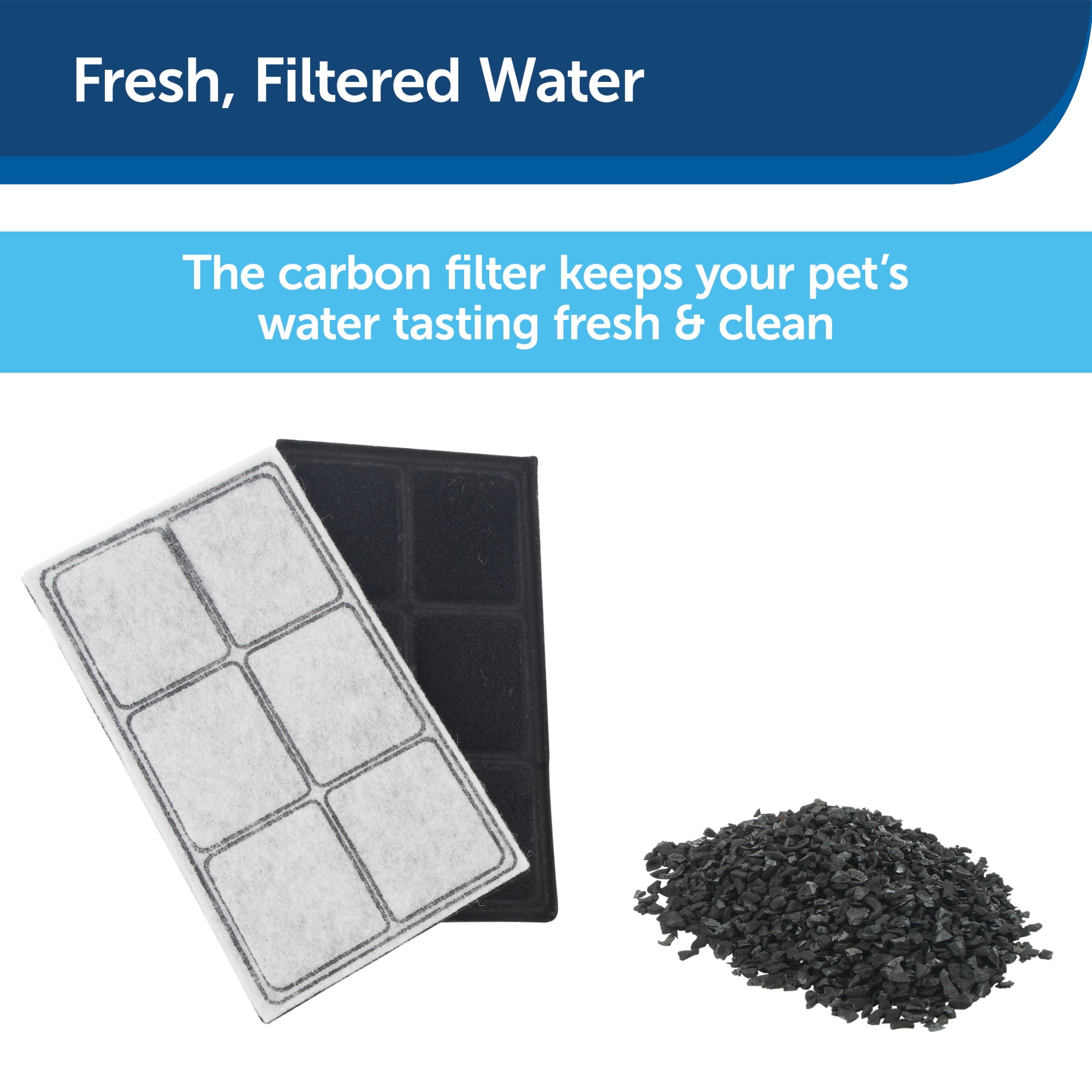 petsafe drinkwell premium carbon replacement filters